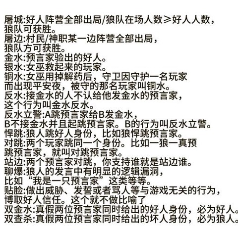 狼人杀形容什么意思[图2]