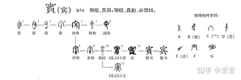 率土之滨的滨什么意思[图1]