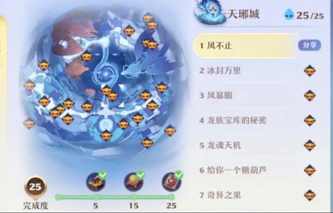 诛仙手游天琊怎么精进[图2]