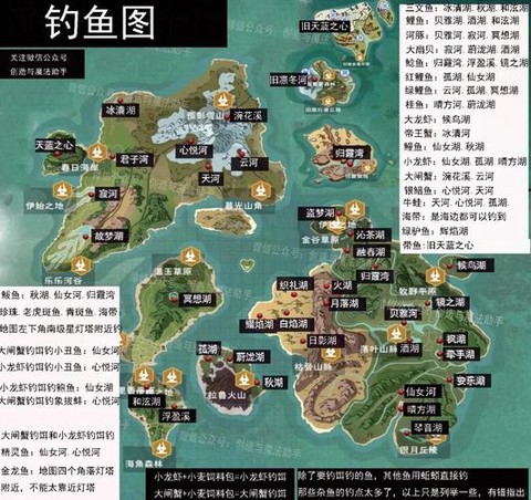 魔域钓鱼任务怎么做[图1]