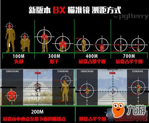 绝地逃杀怎么开瞄准镜[图1]