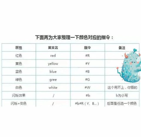 在迷你世界怎么打彩字[图1]