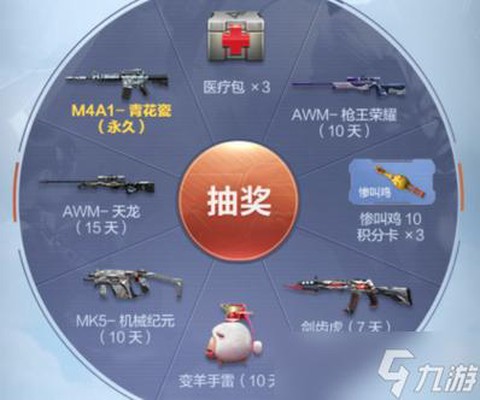 穿越火线礼包怎么领取[图1]