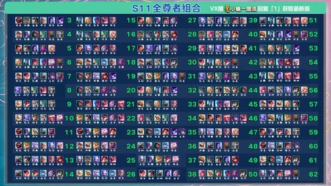 英雄联盟怎么全英雄[图1]