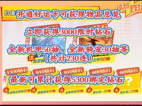 qq飞车幸运召唤卡怎么用[图1]