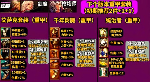 dnf附魔师有什么用[图2]