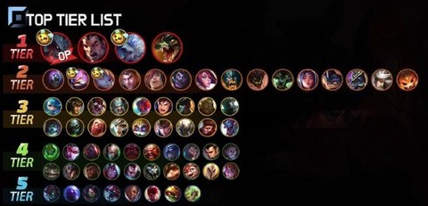 英雄联盟怎么换英雄[图2]