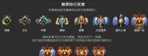 dota2怎么看天梯分[图1]