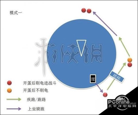 最终幻想14怎么做任务[图2]