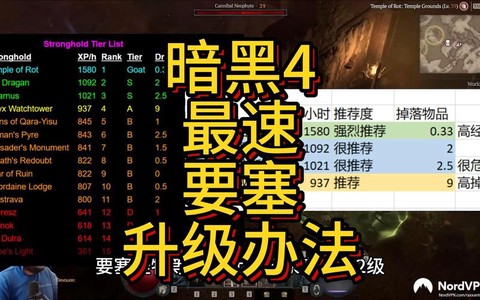 暗黑破坏神怎么速度升级[图2]