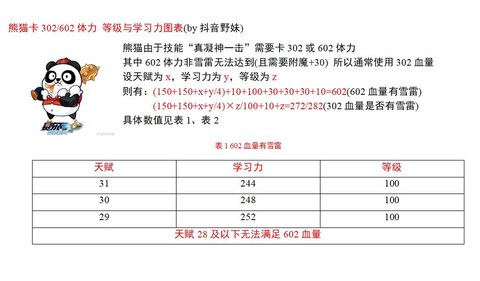 赛尔号学习力怎么用[图2]