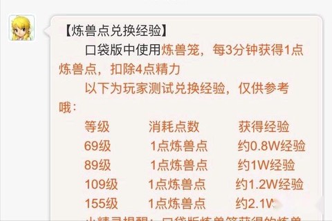 梦幻西游宝宝怎么进阶[图2]