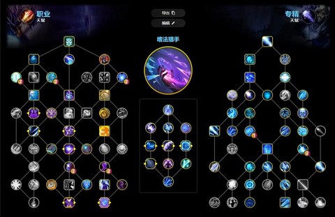 魔兽世界法师用什么天赋[图1]