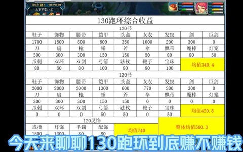 梦幻西游宝宝环怎么跑[图2]
