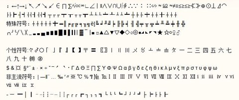 穿越火线怎么打特殊符号[图1]