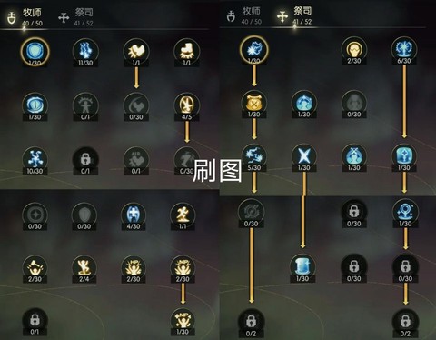 龙之谷传承有什么消耗[图1]