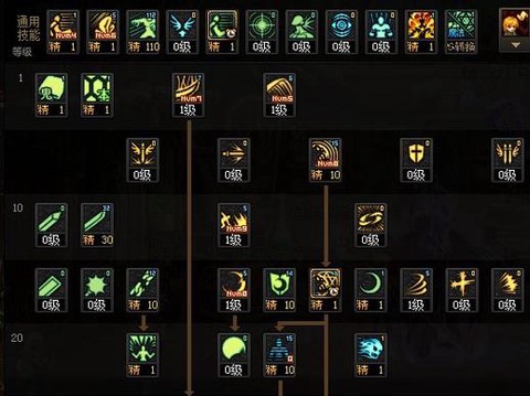 dnf鬼泣上衣选什么技能[图1]