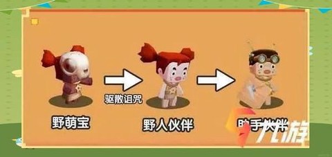 迷你世界怎么变成野人[图1]