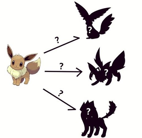 宝可梦伊布怎么进化[图1]