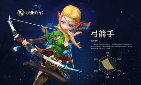 龙之谷弓箭手转什么[图2]