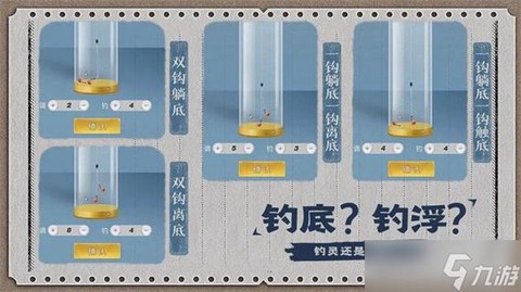 天龙八部钓鱼怎么赚钱[图1]