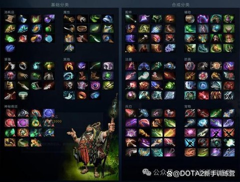 dota2装备怎么出[图2]