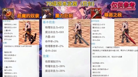 dnf武士刀有什么用[图2]