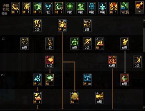 dnf怎么锻造最快[图1]