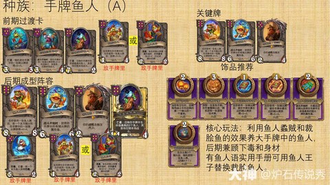 炉石传说什么包鱼人[图2]
