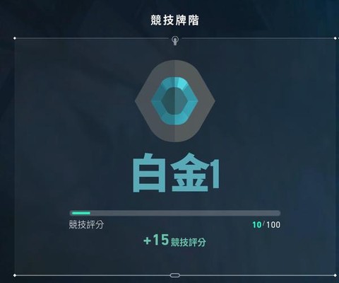 守望先锋白金什么水平[图2]